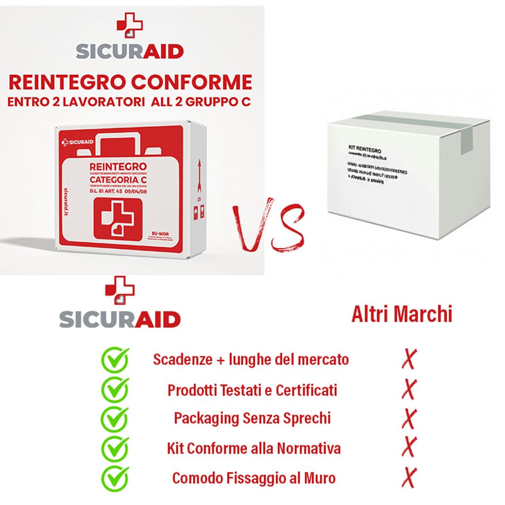 sicuraid-replenishment-kit-first-aid-cas-61kHwR7CJkL.jpg