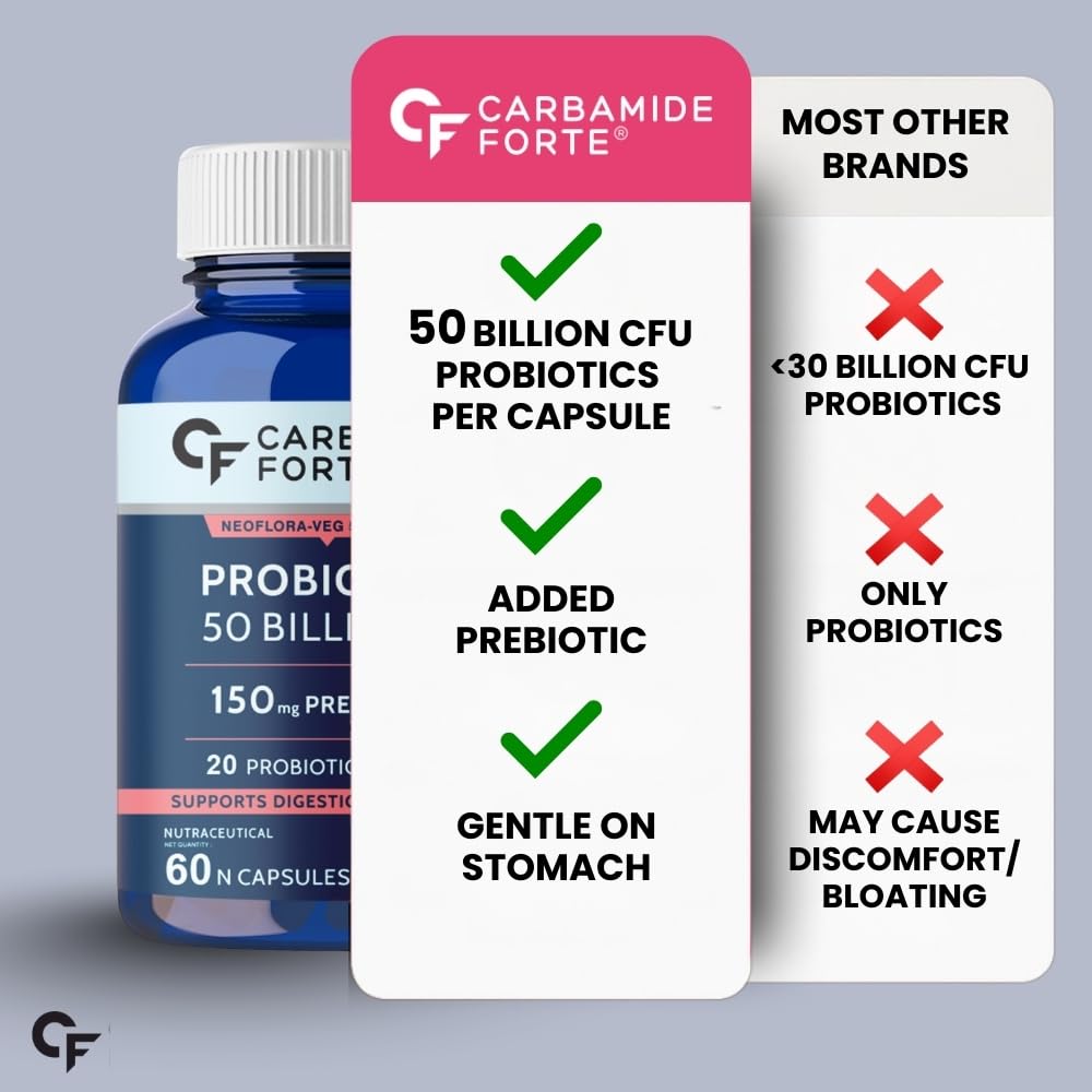 carbamide-forte-probiotics-supplement-50-61k5TXhnqXL.jpg