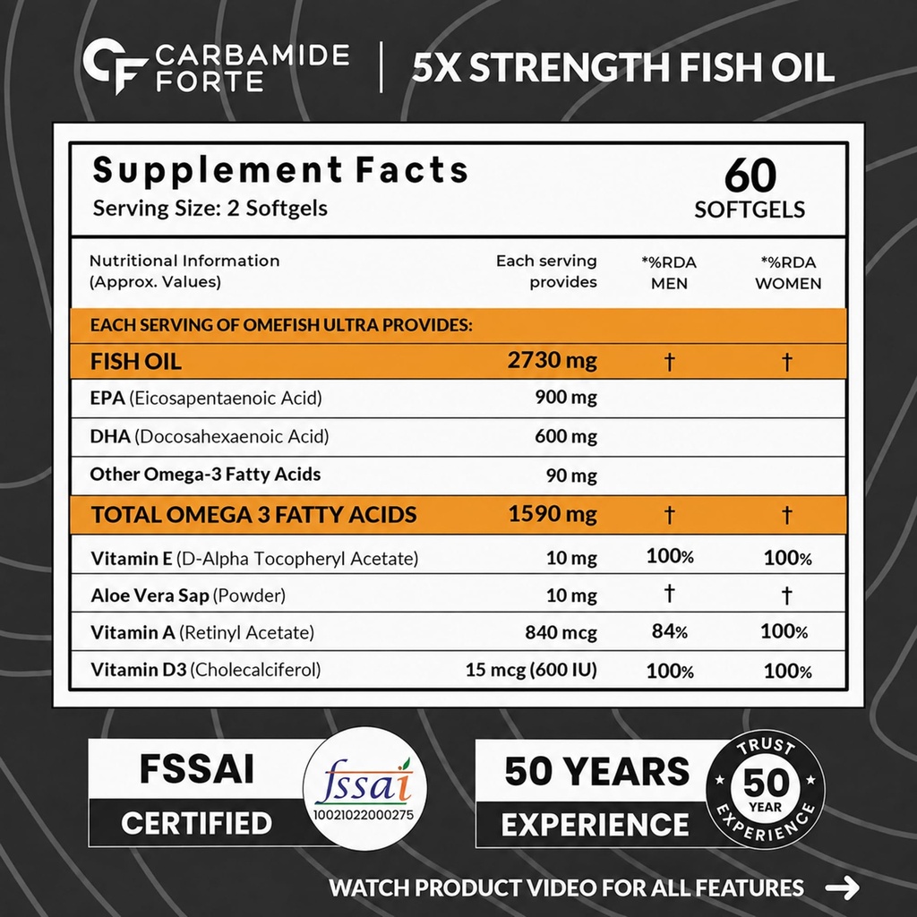 carbamide-forte-5x-strength-omega-3-fish-81AnIlMX42L.jpg