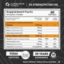 carbamide-forte-5x-strength-omega-3-fish-81AnIlMX42L.jpg