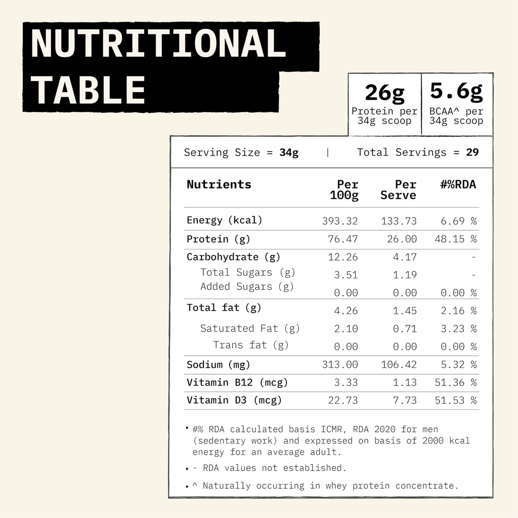 only-what-s-needed-by-food-pharmer-own-u-71caReW8jUL.jpg