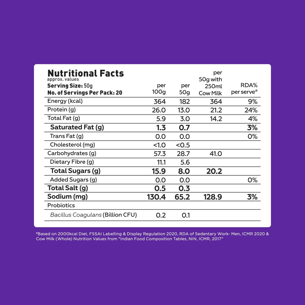 yogabar-26g-high-protein-oats-1kg-pack-o-71L2aWRyOSL.jpg