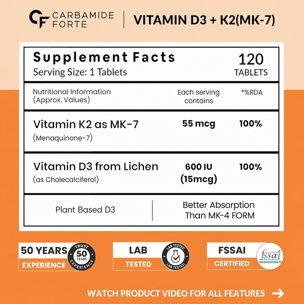 carbamide-forte-vitamin-d-tablets-vitami-71ek1COPIbL.jpg