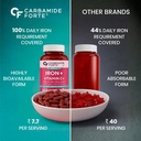 carbamide-forte-iron-supplement-for-wome-81uvFvm5EnL.jpg