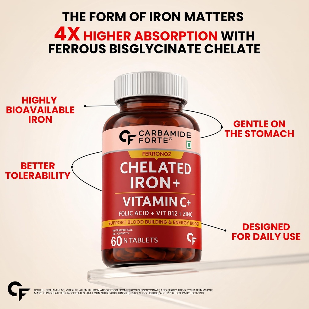 carbamide-forte-chelated-iron-supplement-71GMhHdMXDL.jpg