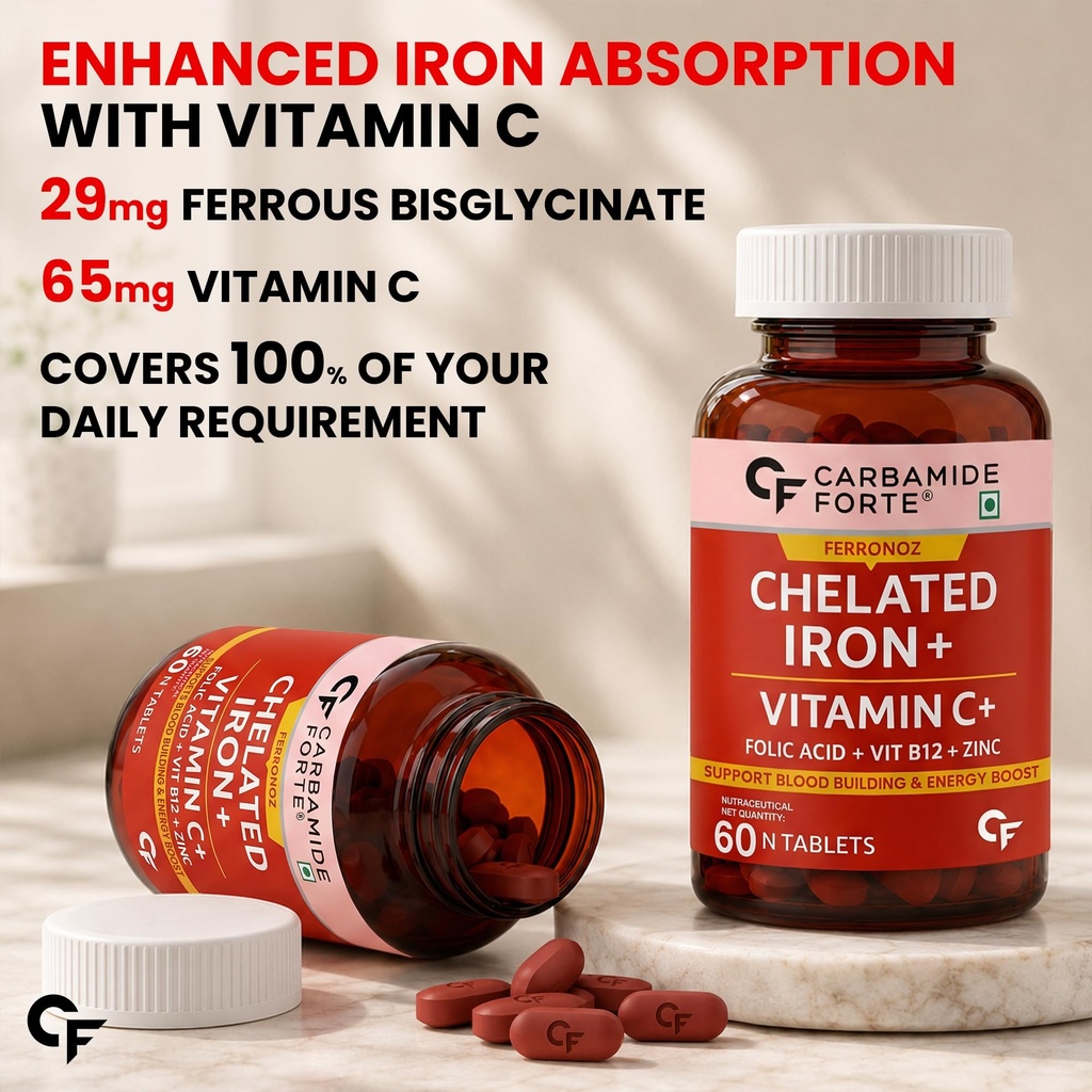 carbamide-forte-chelated-iron-supplement-81i4tvq3dML.jpg