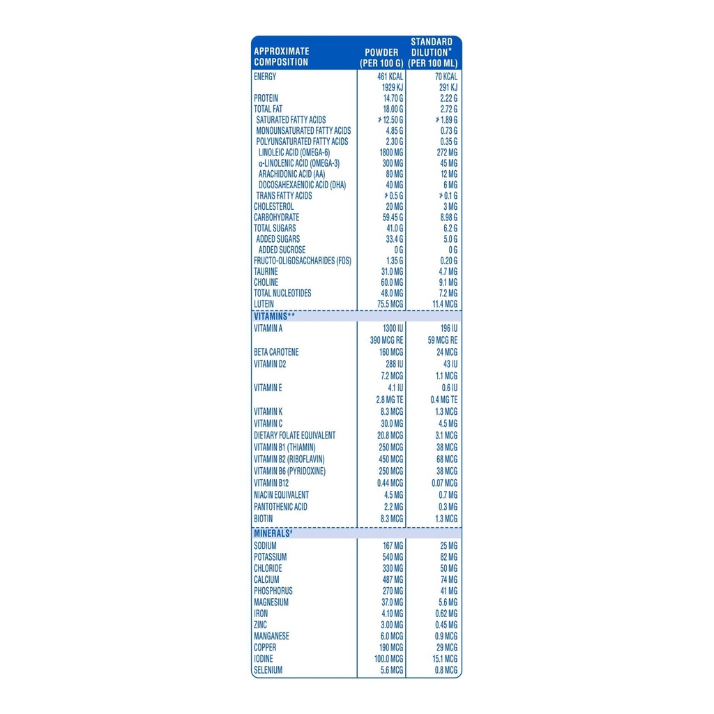 similac-plus-stage-2-6-to-12-months-foll-710dAU6429L.jpg