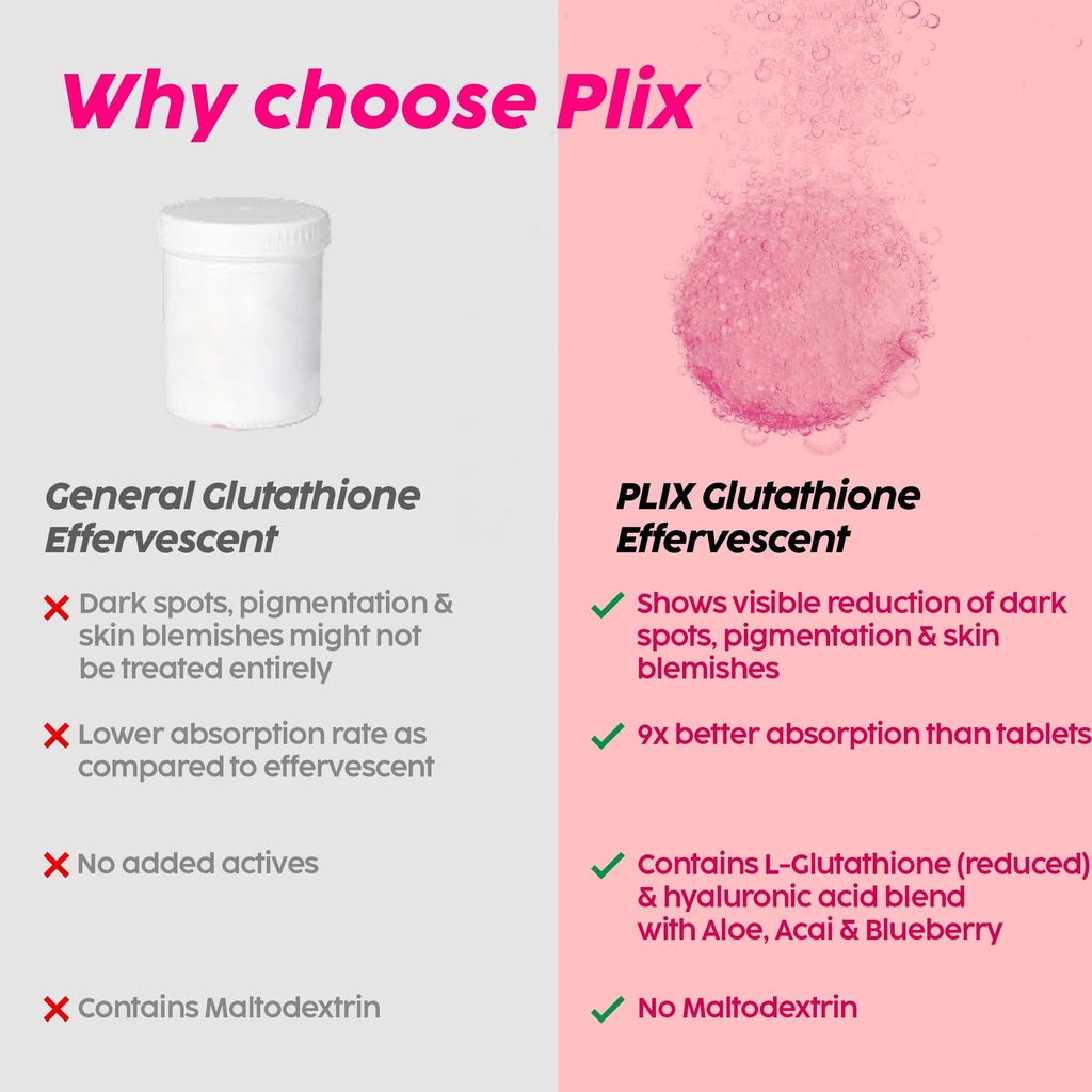 the-plant-fix-plix-glutathione-effervesc-71JQHFHQwjL.jpg