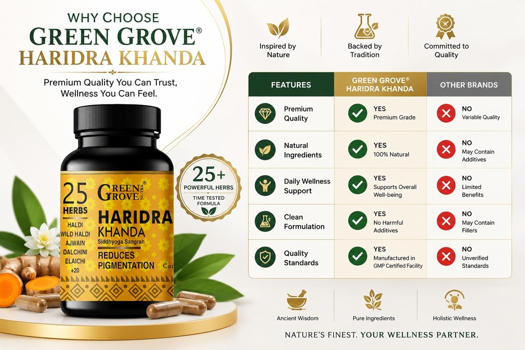 haridra-khanda-with-curcumin-supreme-for-71TXyd+asyL.jpg