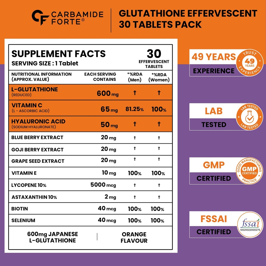 carbamide-forte-japanese-reduced-l-gluta-81X0NlyeYyL.jpg