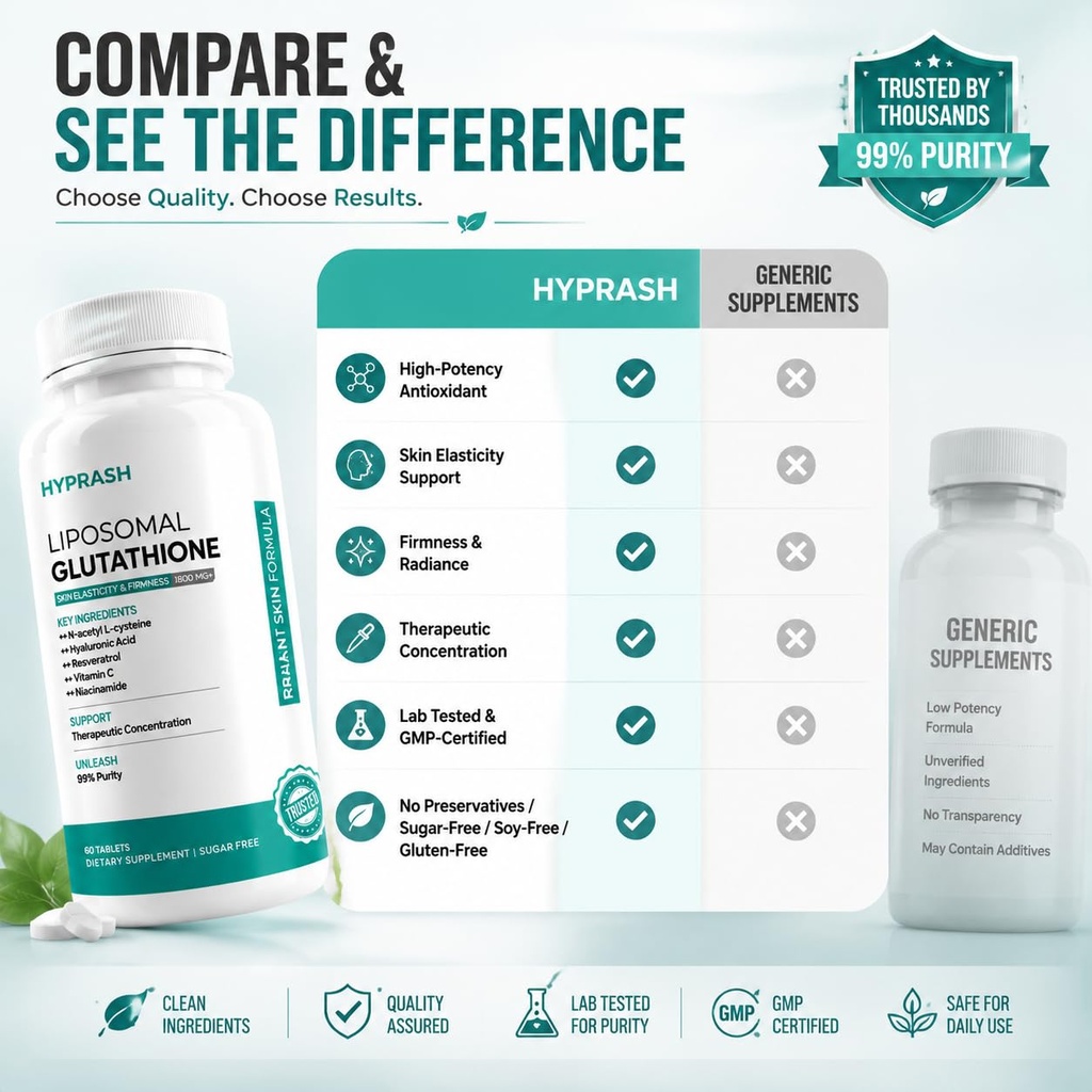 liposomal-glutathione-supplements-l-glut-71olc+-VofL.jpg
