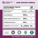 carbamide-forte-glucosamine-tablets-for--71+3w8pRHEL.jpg