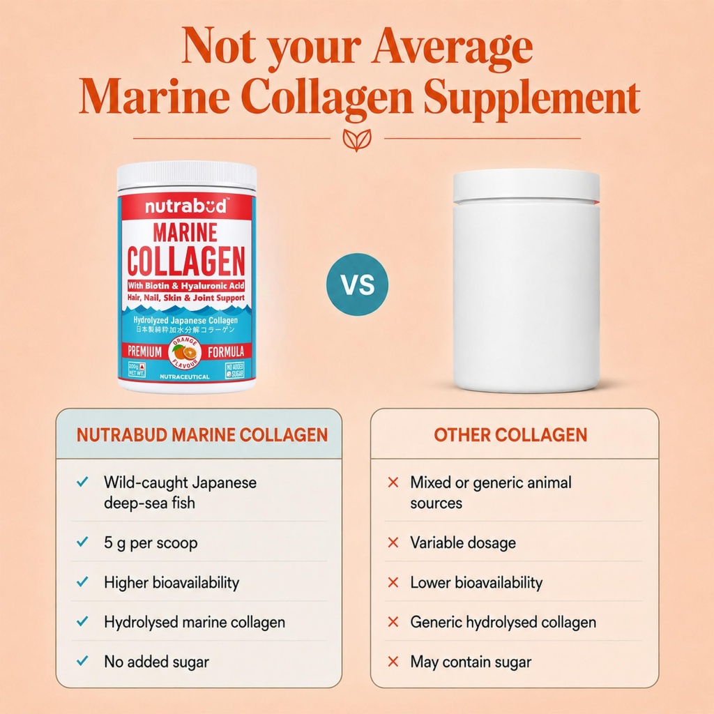 nutrabud-japanese-marine-collagen-powder-813wCECerbL.jpg
