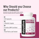 stay-alive-urolithin-a-supplement-1000mg-71xk7E+qE0L.jpg