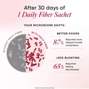 wellbeing-nutrition-daily-fiber-powder-w-81vT2oJi-sL.jpg