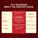 rasayanam-iron-supplement-for-women-men--71PxHT-RfaL.jpg