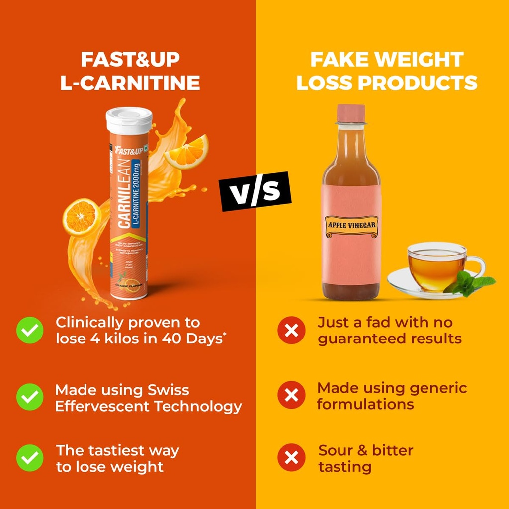 fast-up-l-carnitine-2000mg-effervescent--61q4MLXK8oL.jpg