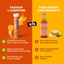 fast-up-l-carnitine-2000mg-effervescent--61q4MLXK8oL.jpg
