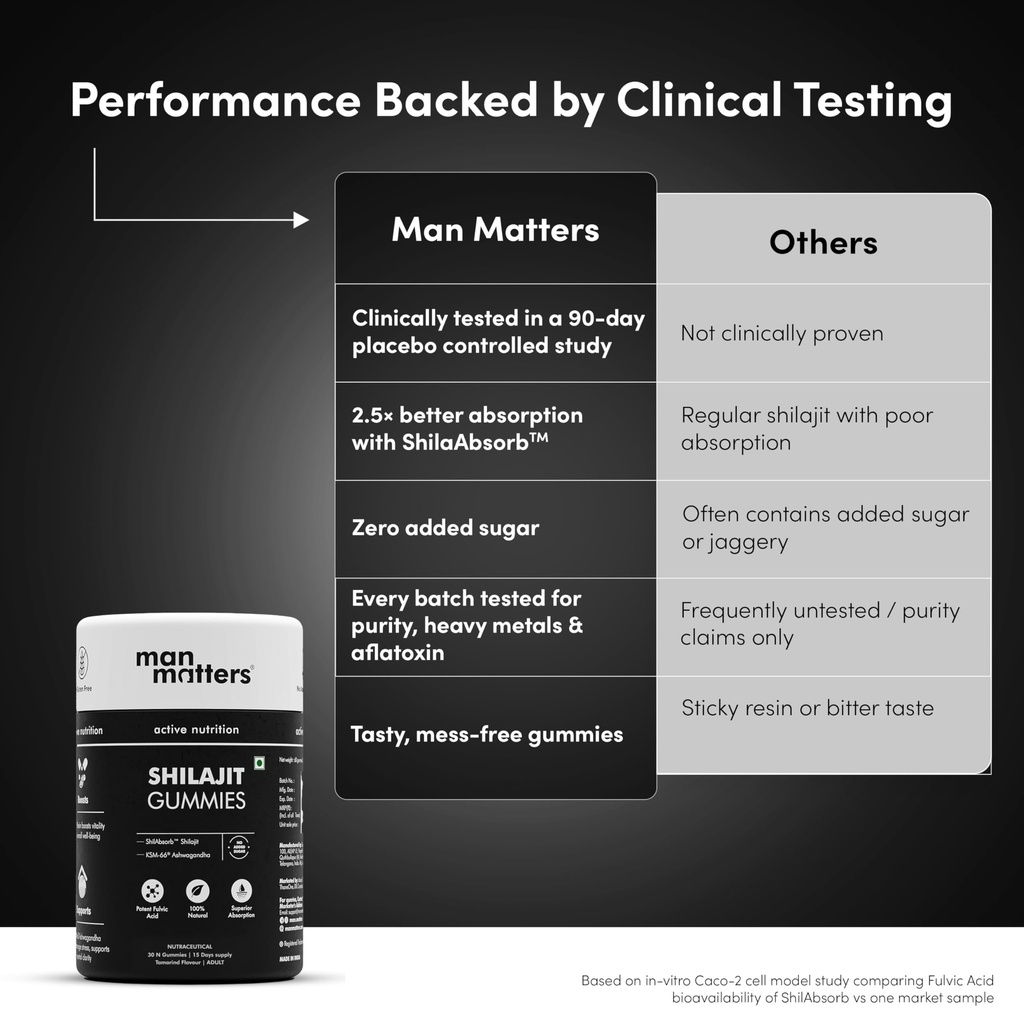 man-matters-pure-shilajit-shilajeet-gumm-71rhzQxRs9L.jpg