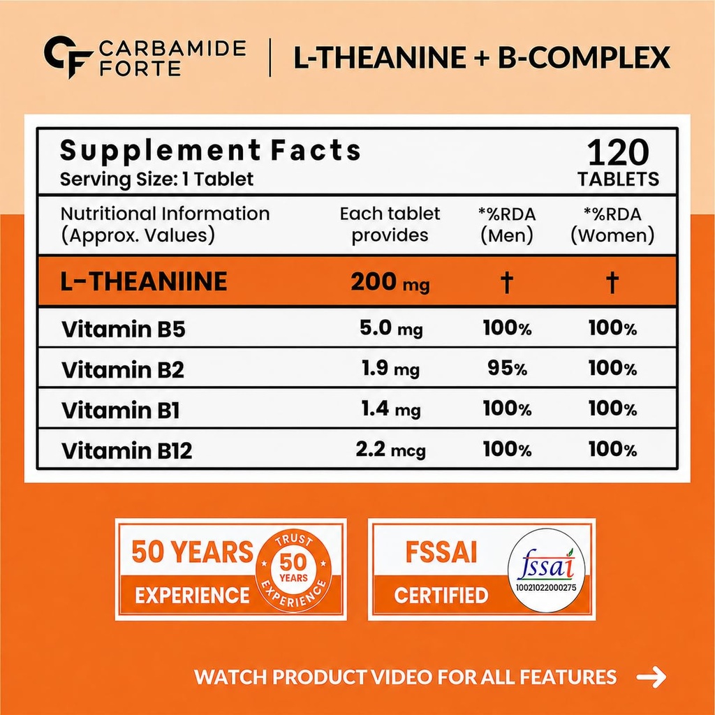 carbamide-forte-l-theanine-200mg-with-vi-71yo8UOq+RL.jpg