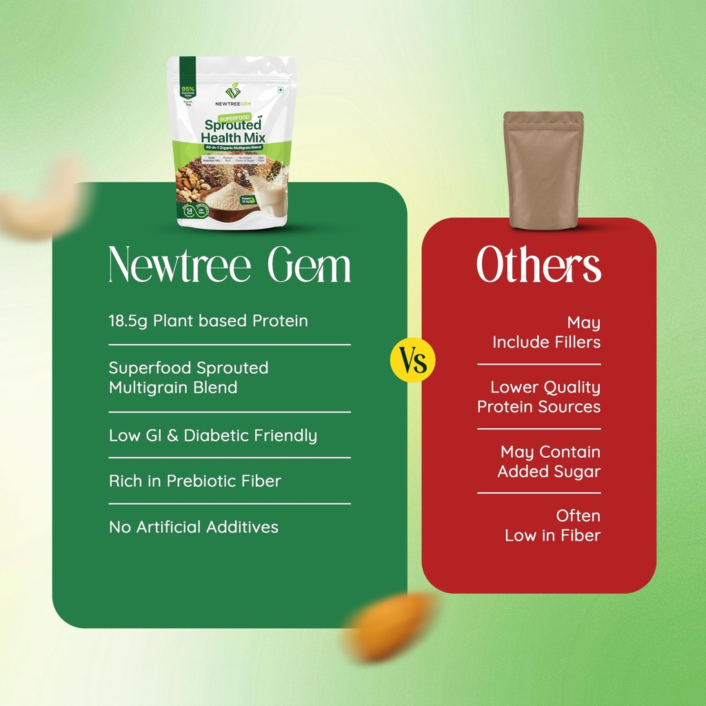 superfood-health-mix-40-natural-ingredie-81fwIUuxwTL.jpg