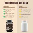 beastlife-performance-yeast-protein-powd-6157JHCBIYL.jpg