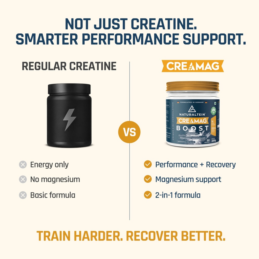 naturaltein-creamag-boost-india-s-first--71+OdL7Ur8L.jpg