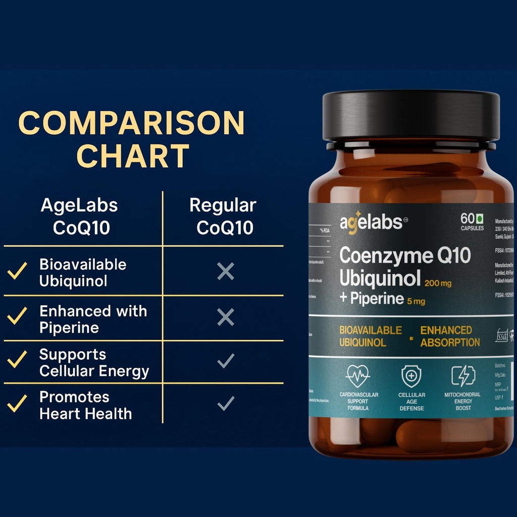 coenzyme-q10-ubiquinol-200mg-with-piperi-7168oh4hCgL.jpg