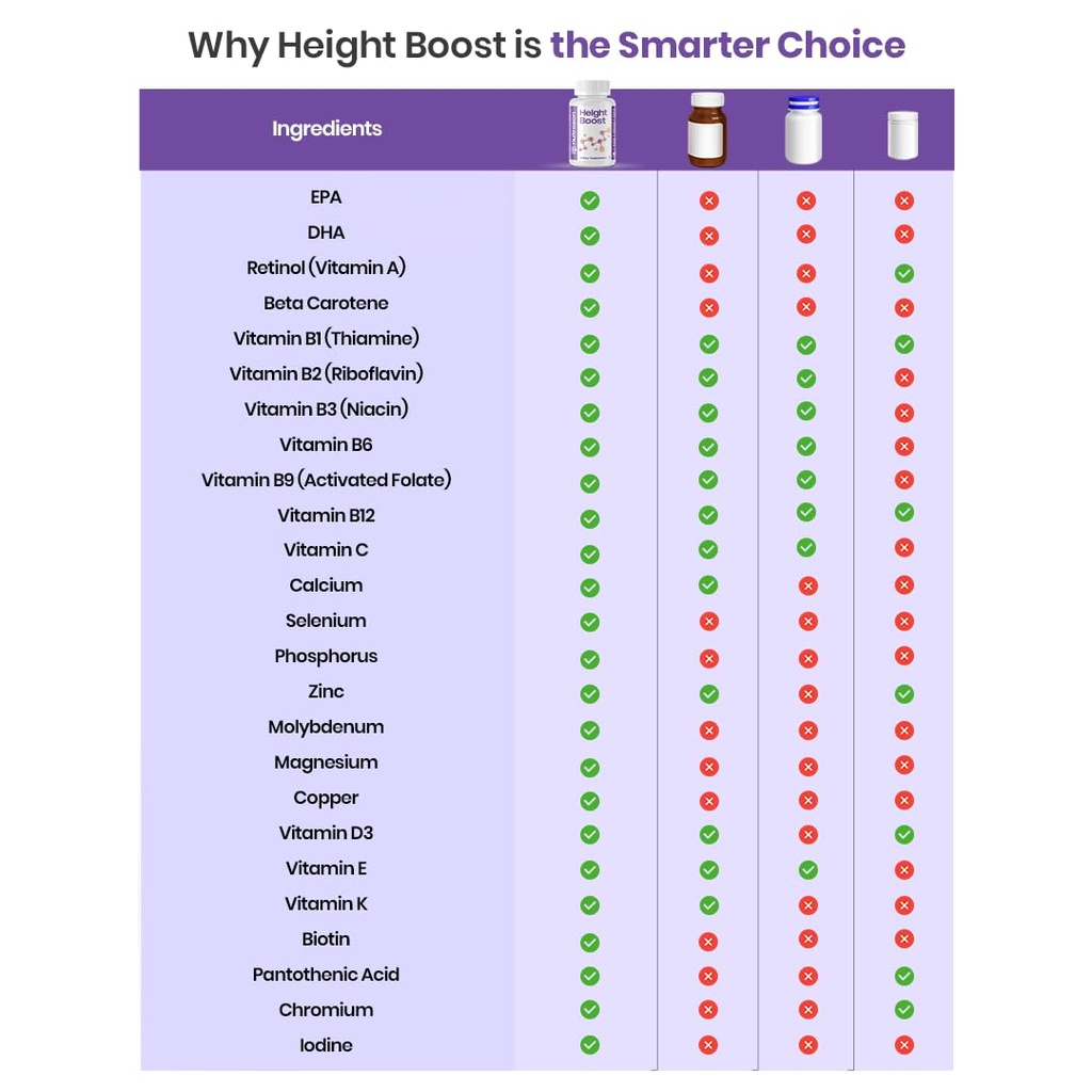height-boost-pack-of-3-height-growth-for-612JhpP2IeL.jpg