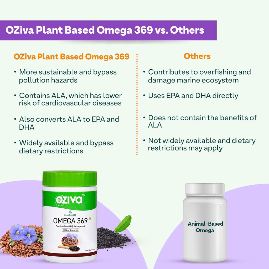 oziva-plant-based-omega-3-6-9-multivitam-61Q+RsttBuL.jpg