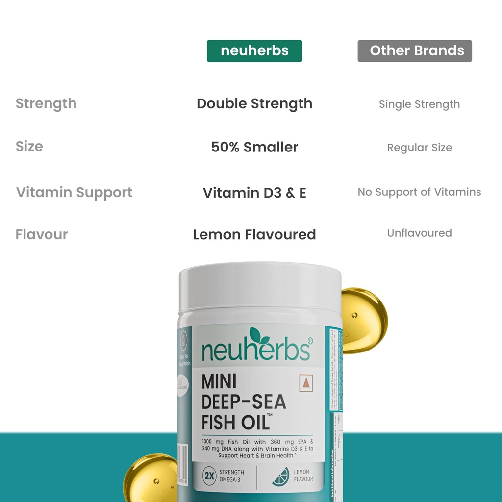 neuherbs-mini-deep-sea-omega-3-fish-oil--71XE2j2EUQL.jpg