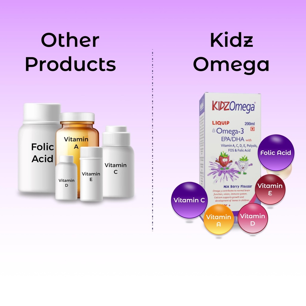 healthaid-kidzomega-syrup-omega-3-dha-wi-71k3U5MGHSL.jpg