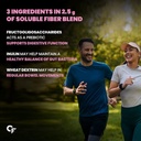 carbamide-forte-fiber-gummies-daily-fibe-61cKXhktDdL.jpg
