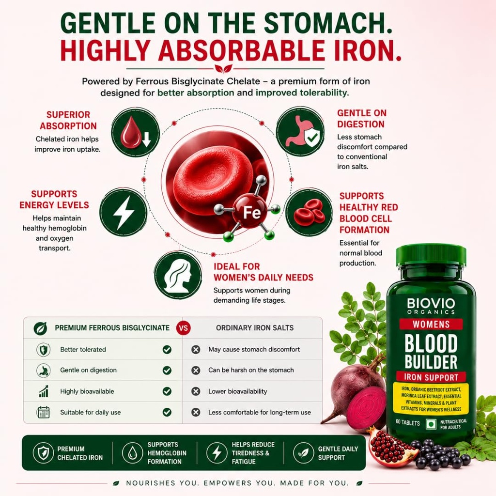 women-s-blood-builder-iron-support-60tab-71wn4N9dVSL.jpg