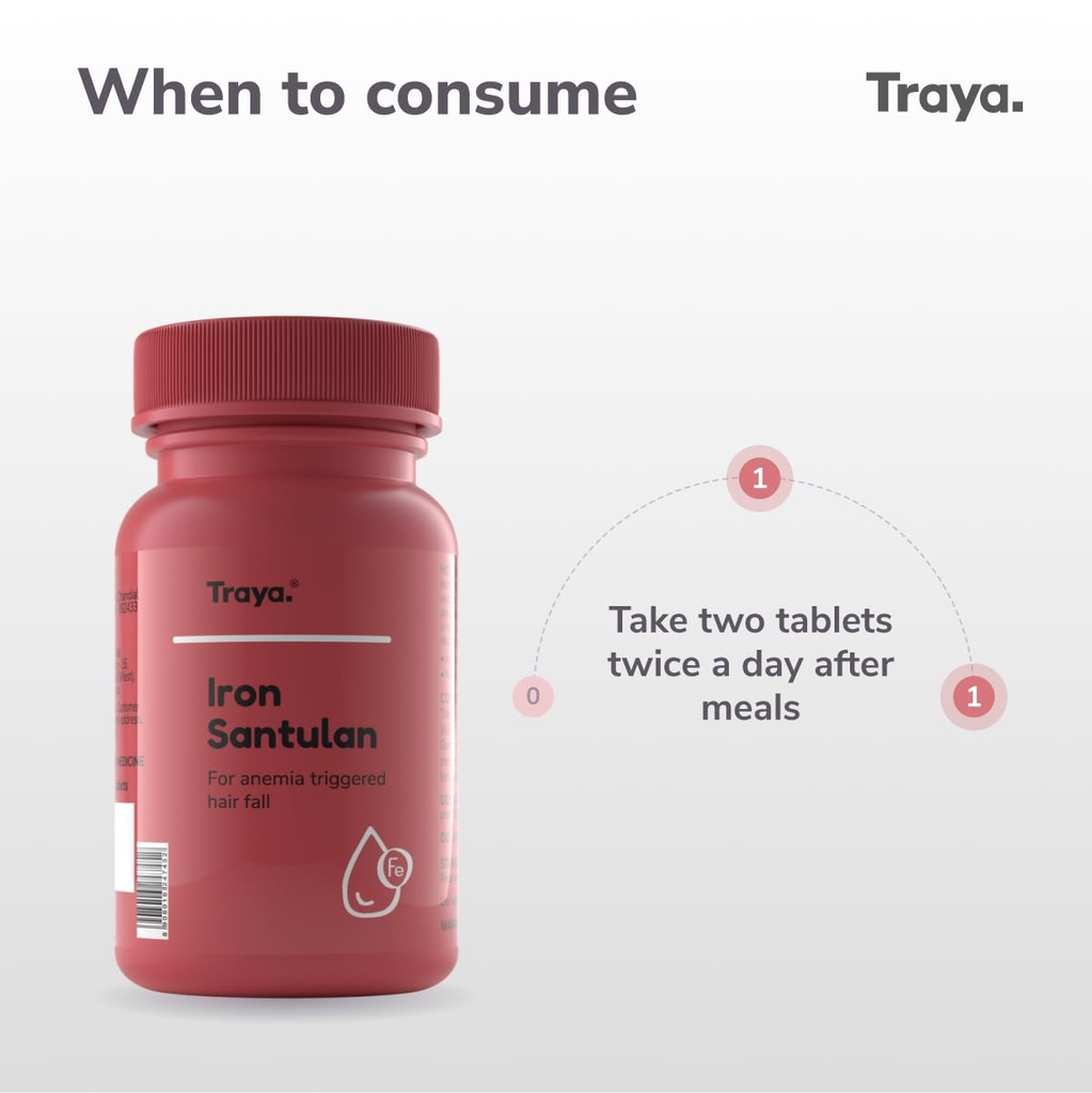 traya-iron-santulan-ayurvedic-supplement-51spllpWSyL.jpg