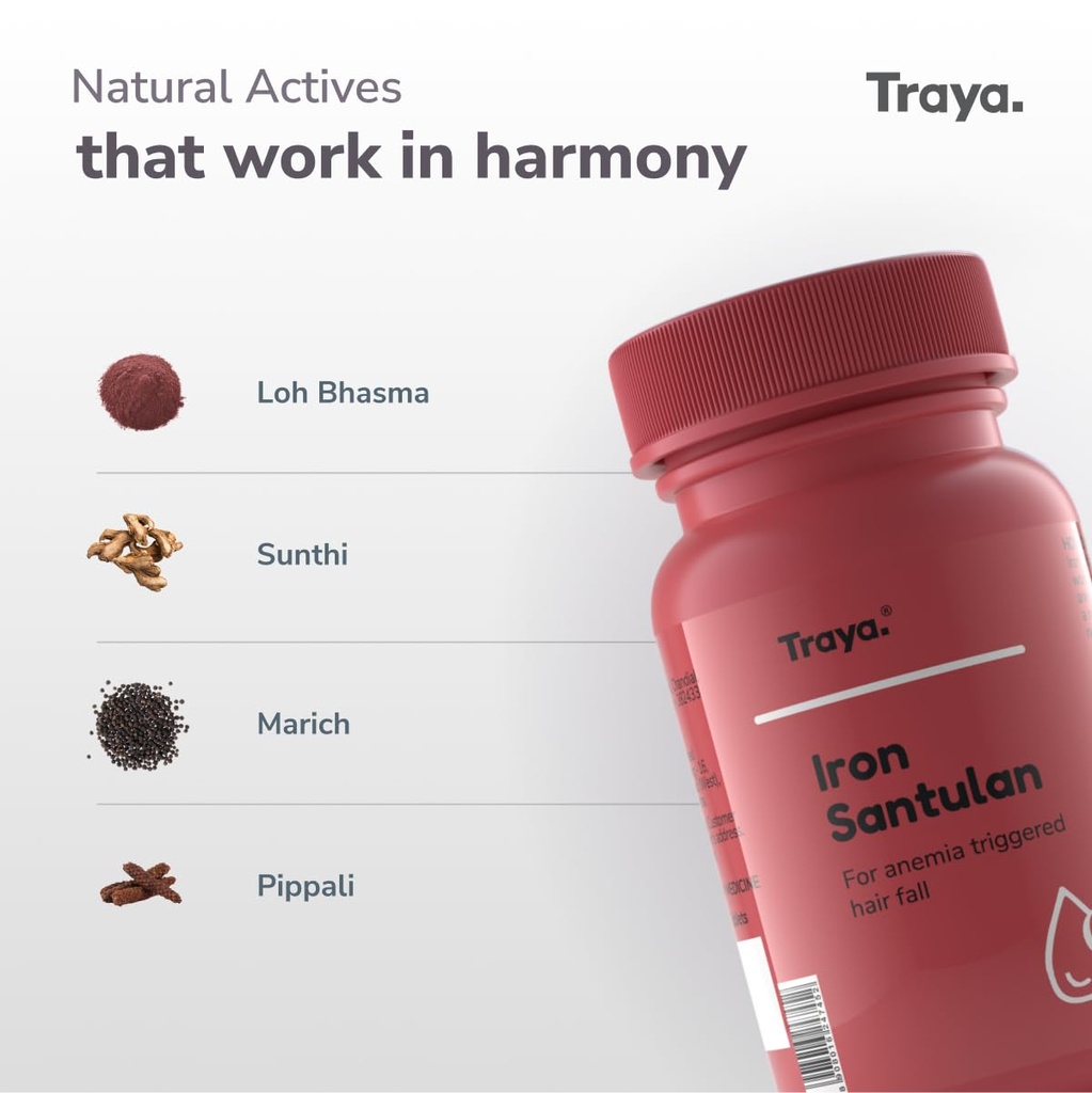 traya-iron-santulan-ayurvedic-supplement-61FdYaY5j3L.jpg