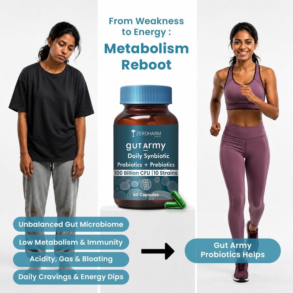 zeroharm-gut-army-prebiotics-probiotics--61km8RAcFzL.jpg