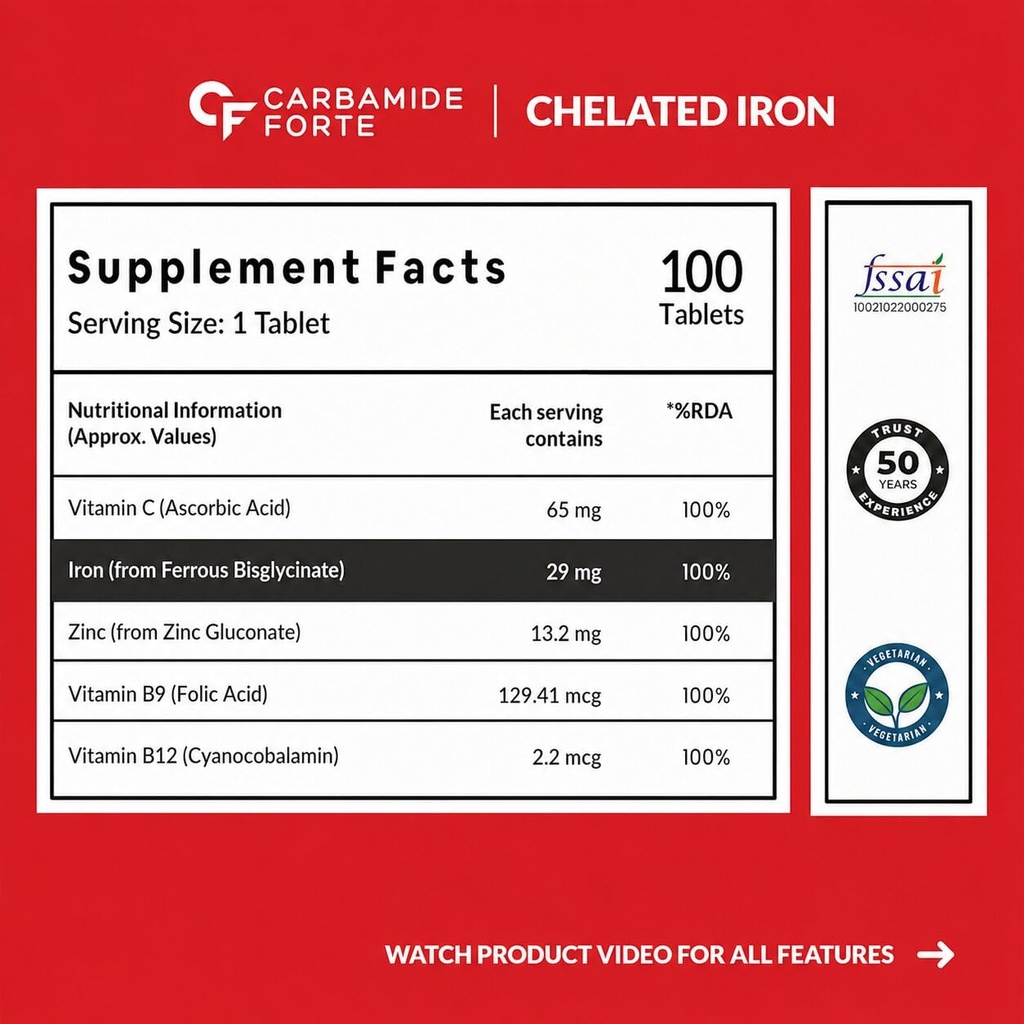 carbamide-forte-chelated-iron-supplement-61GhGqmSABL.jpg