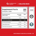 carbamide-forte-chelated-iron-supplement-61GhGqmSABL.jpg