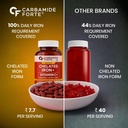 carbamide-forte-chelated-iron-supplement-81N7mxx4aoL.jpg