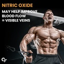 carbamide-forte-nitric-oxide-supplement--81JxrdYAtzL.jpg