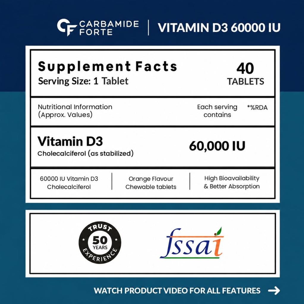 carbamide-forte-vitamin-d3-60000iu-vitam-61LE4aktFSL.jpg