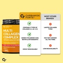 carbamide-forte-multi-collagen-supplemen-61HCoC+Y1vL.jpg