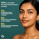 carbamide-forte-multi-collagen-supplemen-71MI6-5ouyL.jpg