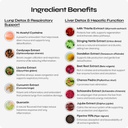 yourhappylife-liver-and-lung-detox-suppl-61HLwHizCpL.jpg