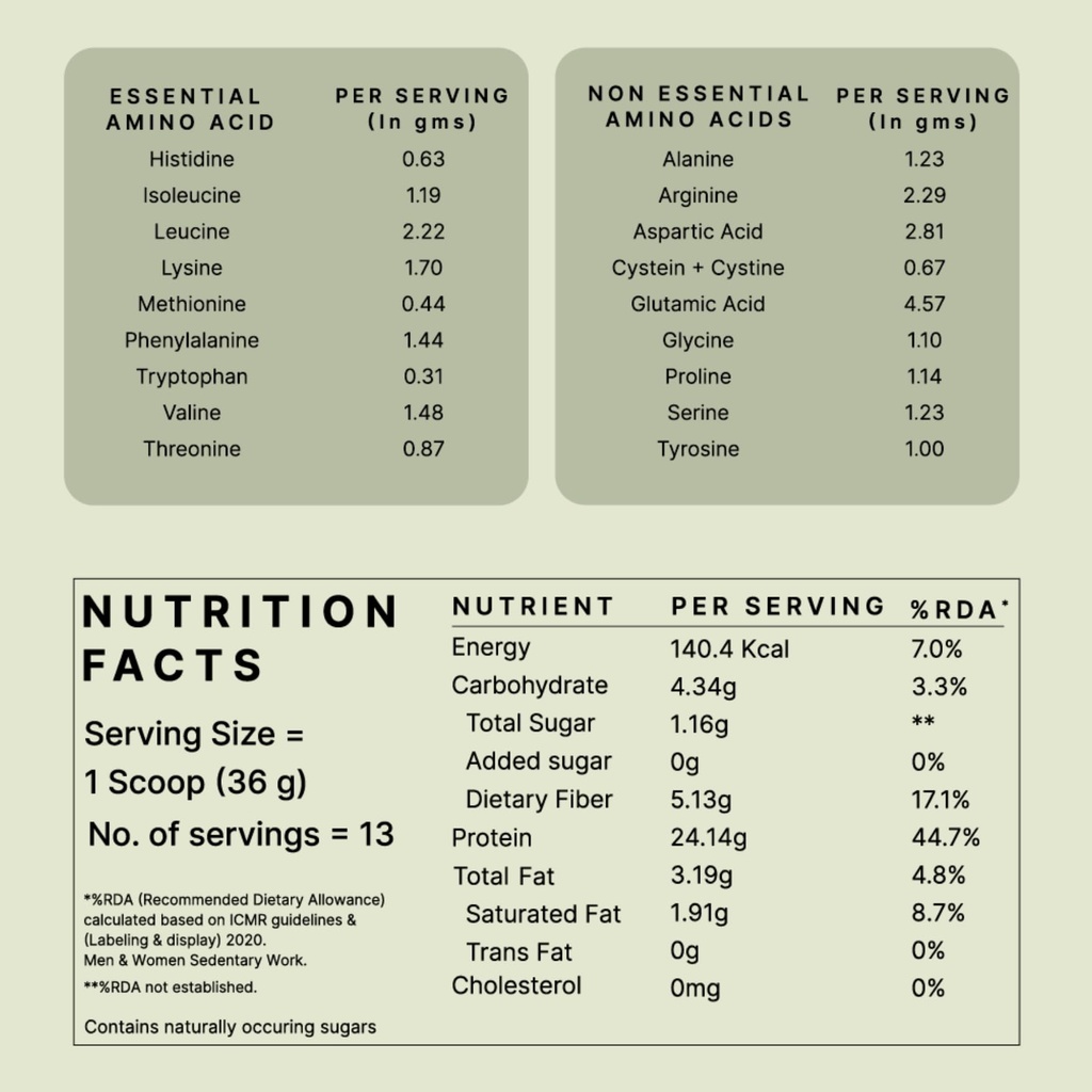 earthful-honest-plant-protein-24g-protei-71QrR9-3ReL.jpg