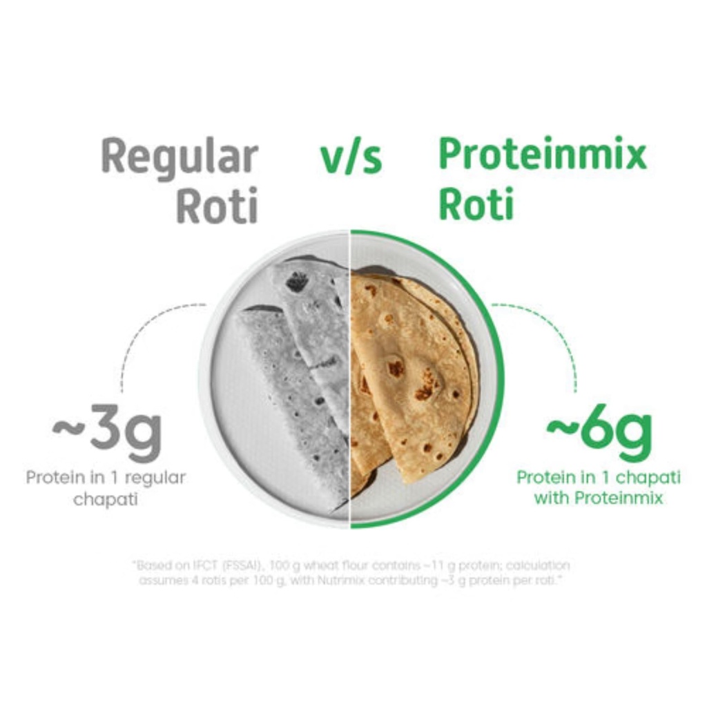 little-joys-multipurpose-roti-protein-mi-71Q3YtfhXGL.jpg