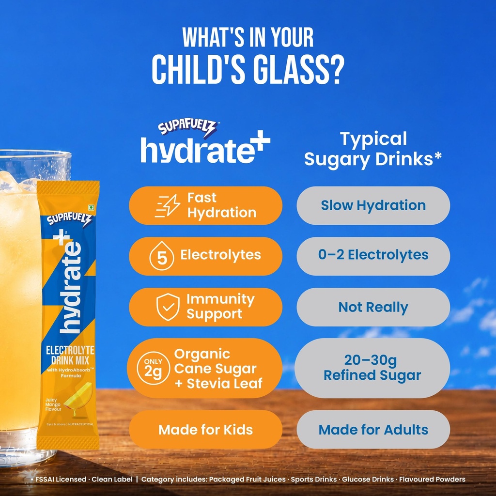 hydrate-kids-electrolyte-powder-coconut--81fv+w1PIXL.jpg