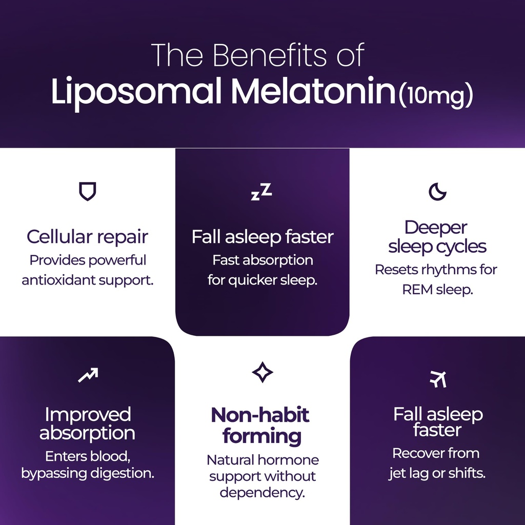 cellular-prime-liposomal-melatonin-10mg--71TIR-n5URL.jpg