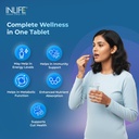 inlife-multivitamin-minerals-supplement--81EMRAYaMIL.jpg